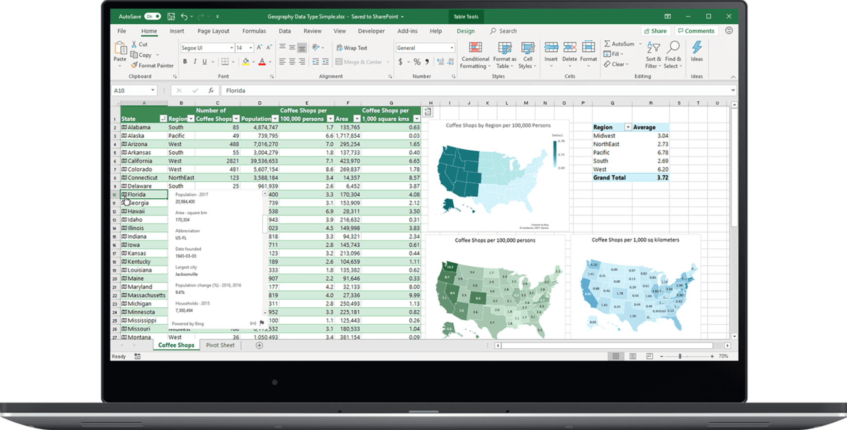 Tăng Cường Hiệu Quả Sử Dụng Excel và Google Sheets Với AI